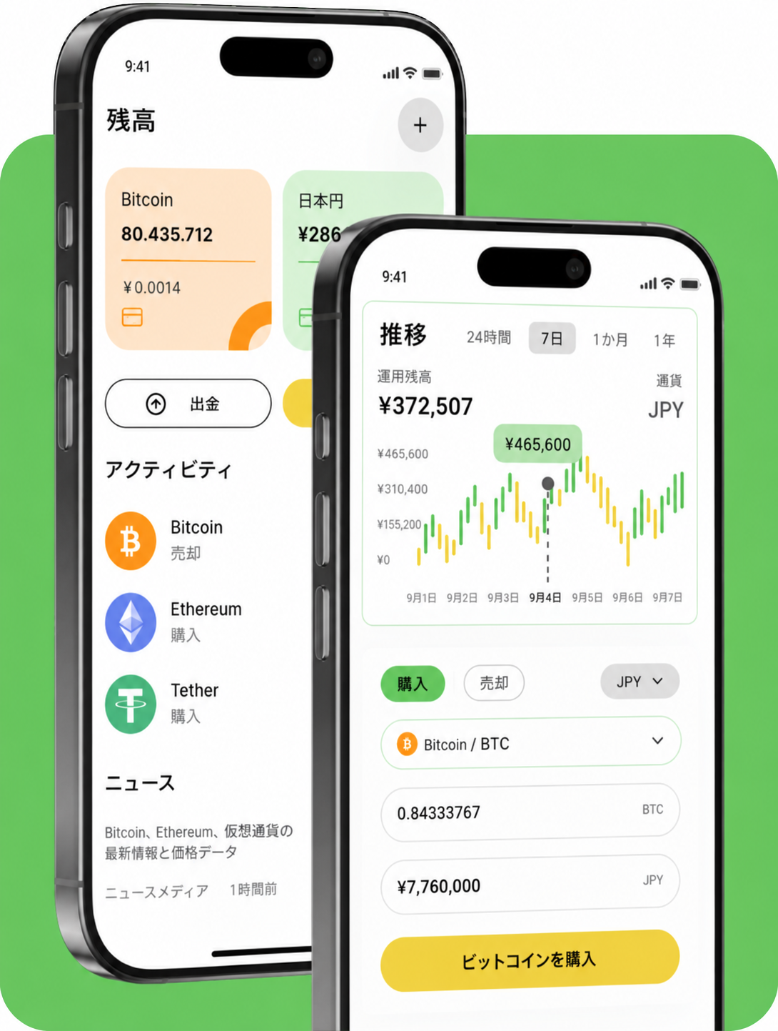 リアルタイム市場データを備えたSoftBank Investトレーディングプラットフォームのインターフェース